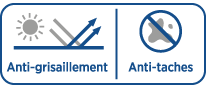 Anti-grisaillement - Anti-taches