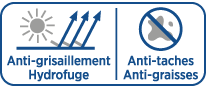 Anti-grisaillement - Hydrofuge - Anti-taches - Anti-graisses